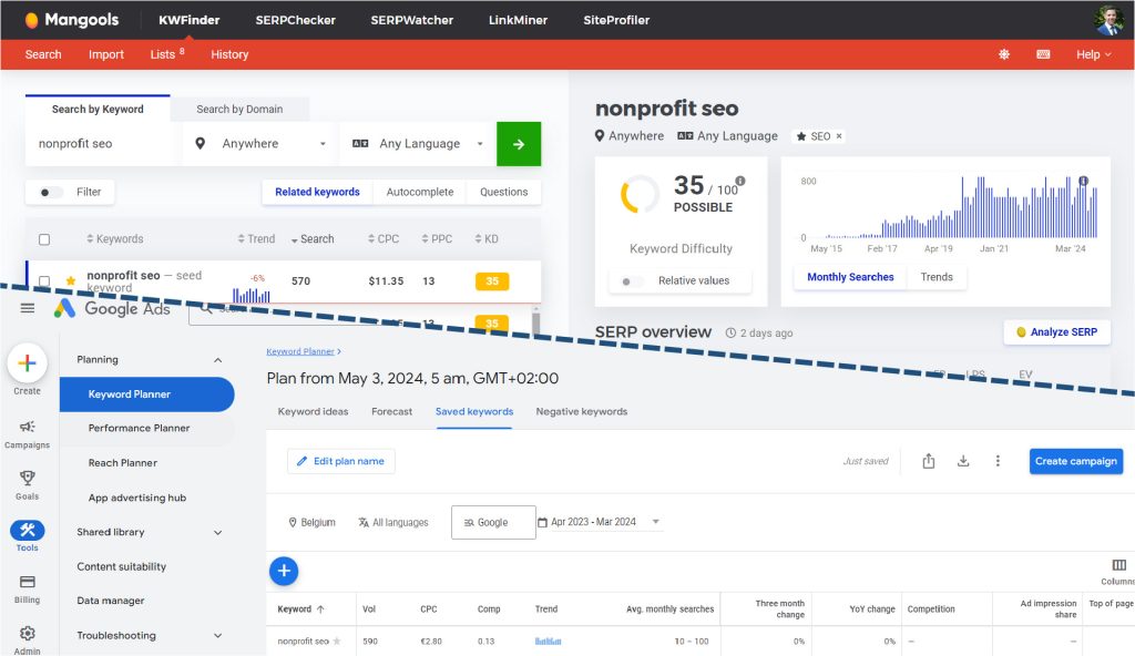 Mangools KWFinder and Google Keyword Planner Screenshot
