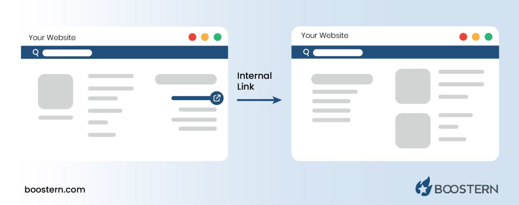 SEO tips: Internal Link Showing a Browser from own website linking to another page of the same website