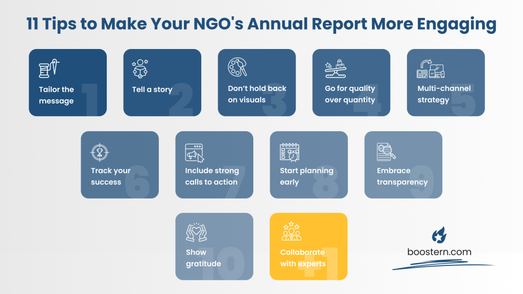 11 Tips to Make Your NGOs Annual Report More Engaging