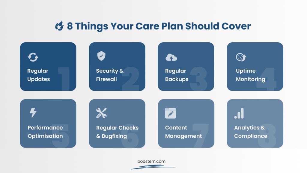 8 Things Your Care Plan Should Cover