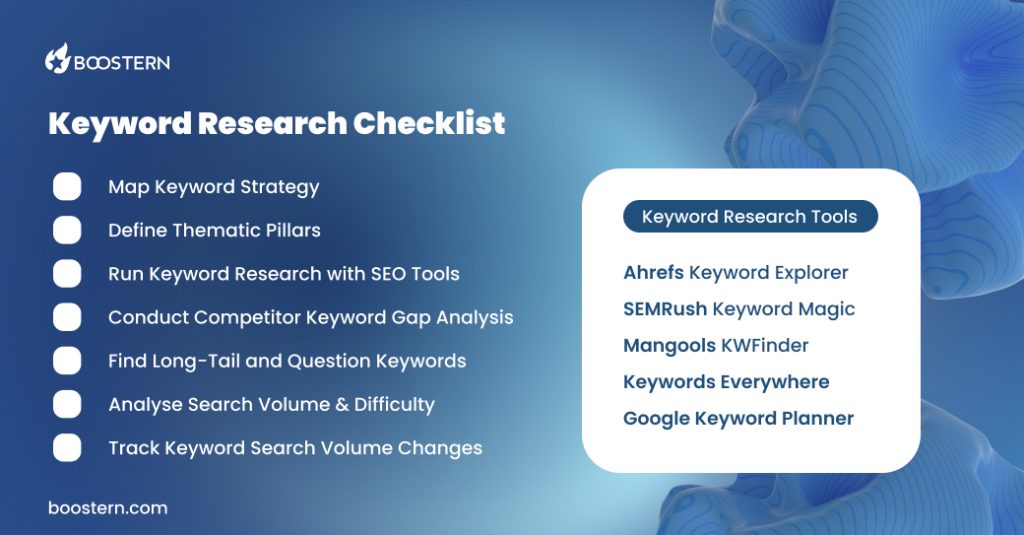 Boostern Keyword Research Checklist Boostern Keyword Research Checklist